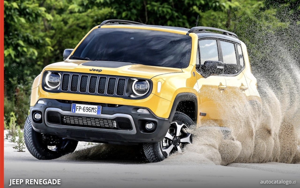 Jeep Renegade Autocatalogo.cl