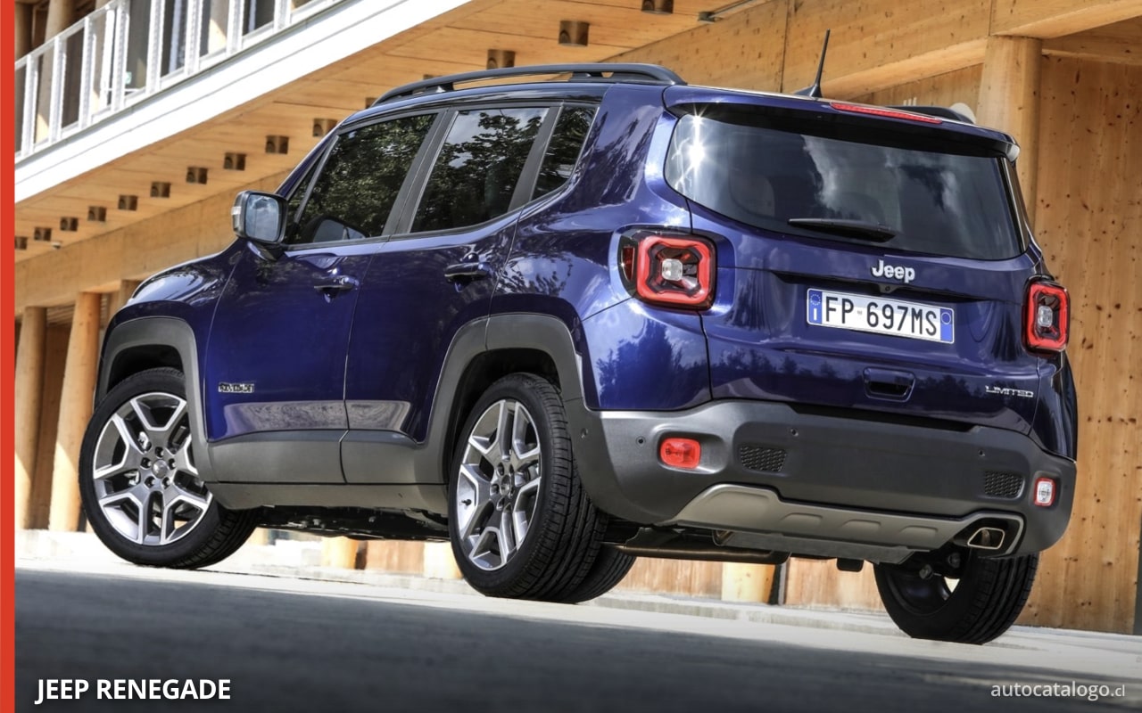 Jeep Renegade Autocatalogo.cl