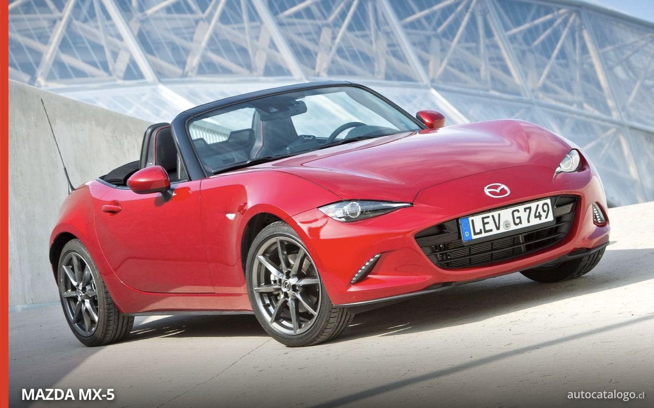 Mazda MX-5 Autocatalogo.cl