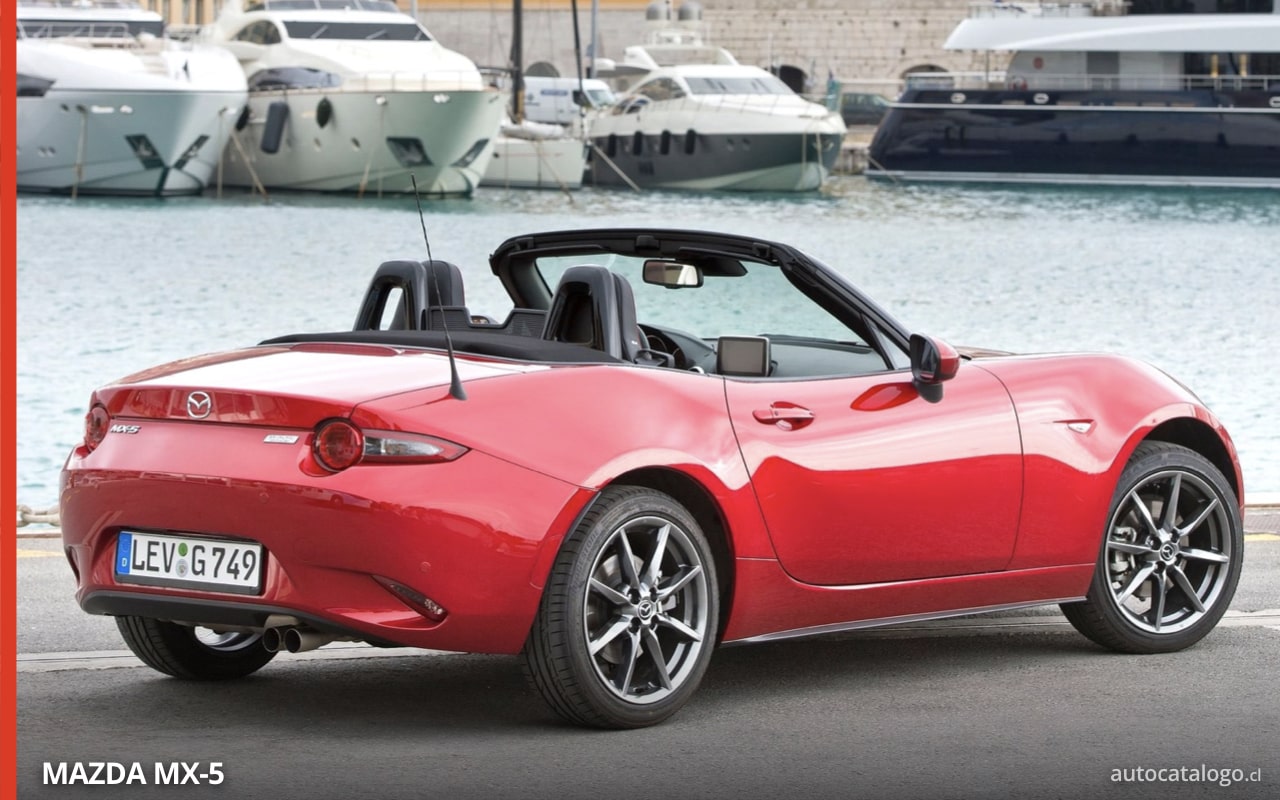 Mazda MX-5 Autocatalogo.cl